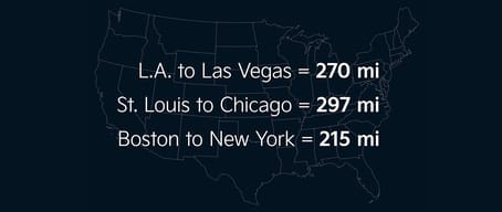 Kia EV Education 101 video about EV range